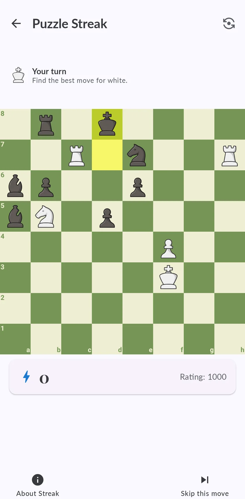 Puzzle streak in progress: find the best move without missing one